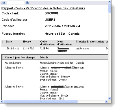 Rapport D Avis Verification Des Activites Des Utilisateurs